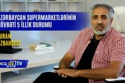 Turan Özbahceci: 